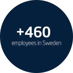 +460 anställda i Sverige